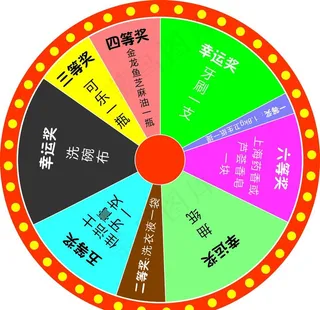 转盘图片