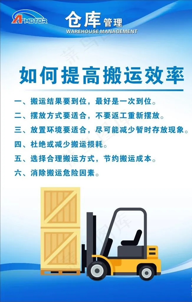 仓库管理图片(400X600)cdr矢量模版下载
