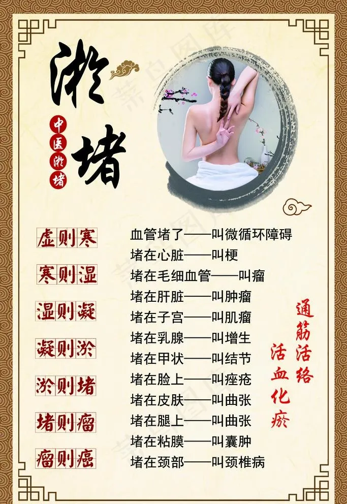 中医淤堵图片