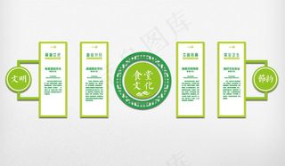 食堂文化墙图片