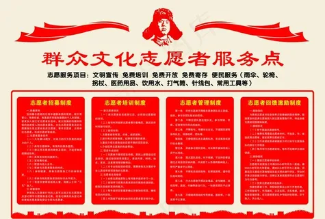 志愿者服务制度图片