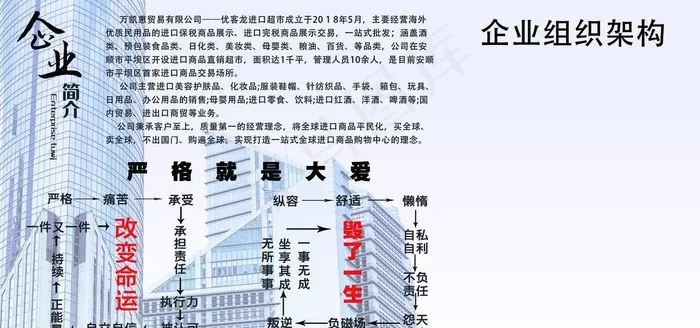 企业简介图片(14173X7087(DPI:150))psd模版下载