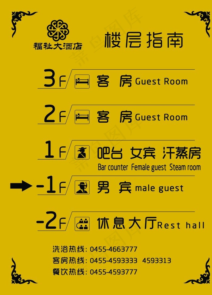 楼层指示牌图片psd模版下载
