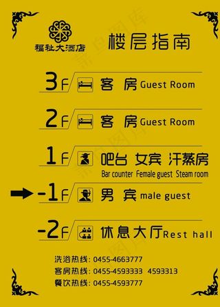 楼层指示牌图片