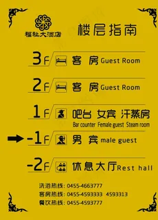 楼层指示牌图片 楼层指示牌图片