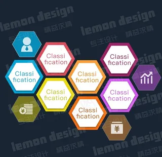 图形图表-蜂巢图片