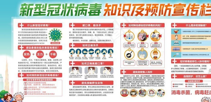 预防肺炎宣传栏图片(6000X3000(DPI:300))psd模版下载