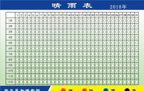 晴雨表图片 晴雨表图片