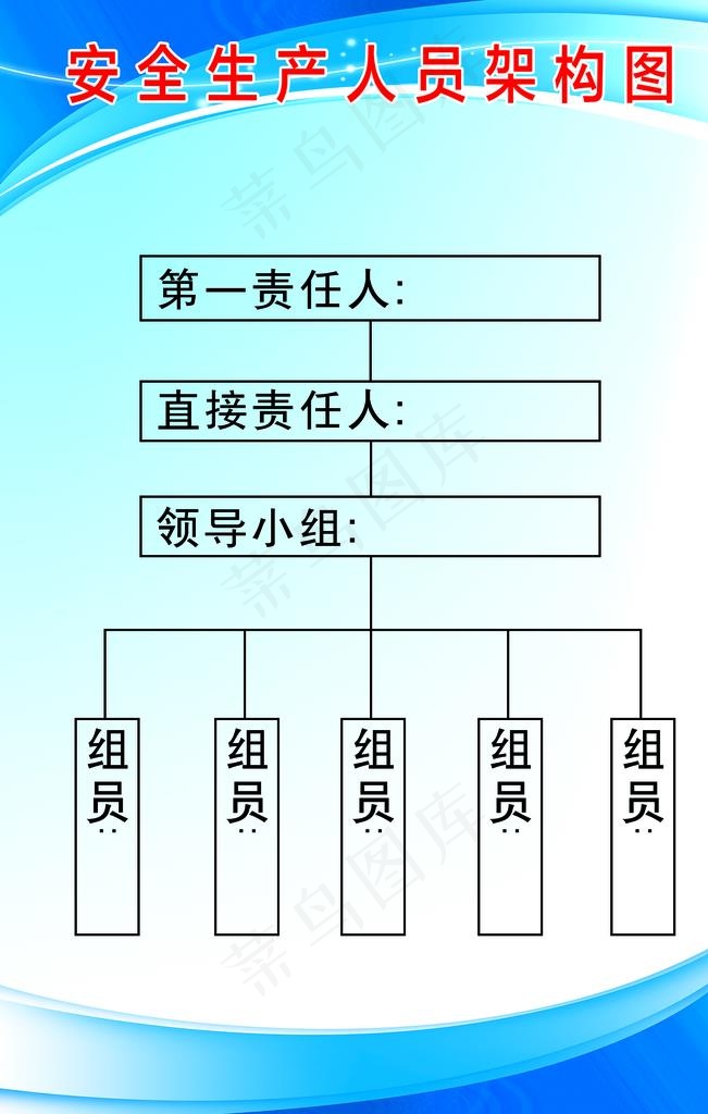 安全生产人员架构图图片psd模版下载
