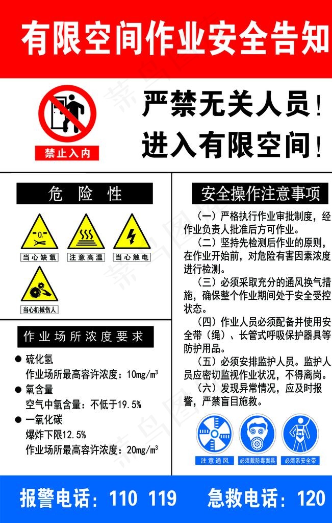 有限空间安全告知图片psd模版下载
