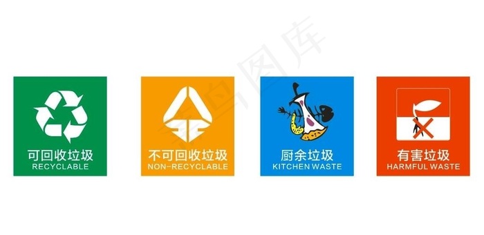 矢量垃圾分类标志图片cdr矢量模版下载