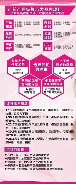 产前产后恢复的六大项目图片