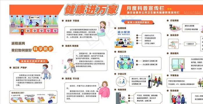 新型冠状病毒健康进万家2020图片(2400X1200)cdr矢量模版下载