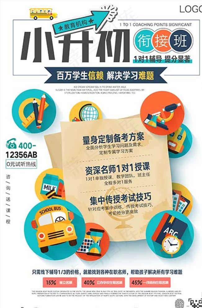 小升初衔接班暑假招生海报图片(3543X5315(DPI:150))psd模版下载
