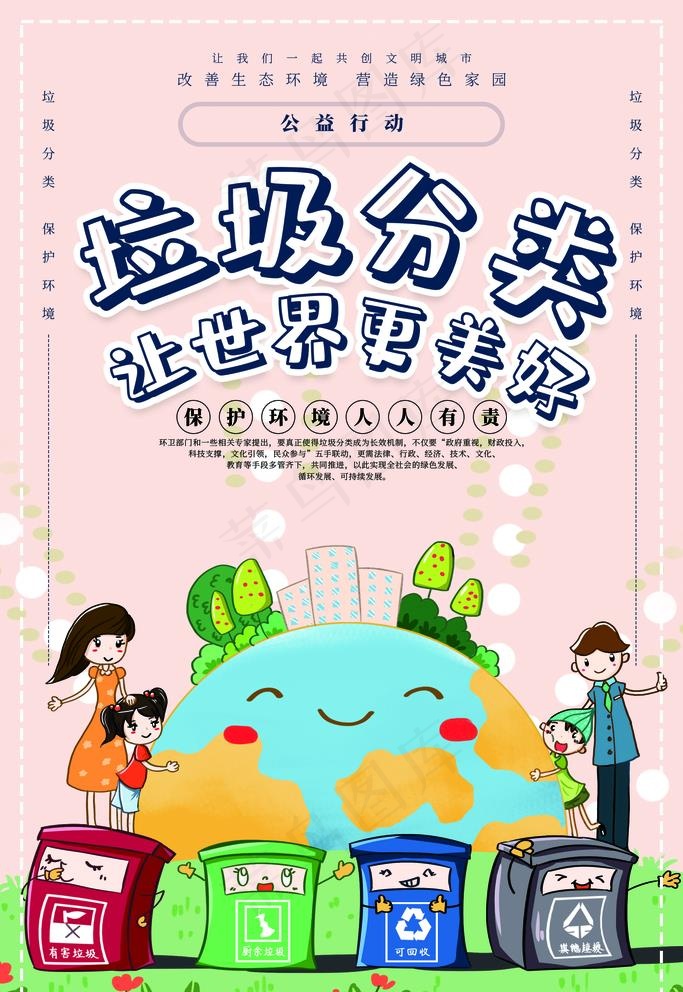 垃圾分类图片(1772X2657(DPI:150))psd模版下载