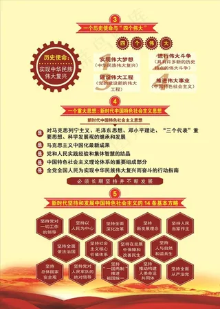 一图看懂十九大彩页图片