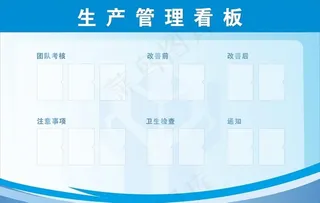 生产管理看板图片