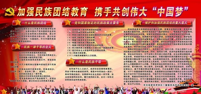 民族团结展板图片 民族团结展板图片