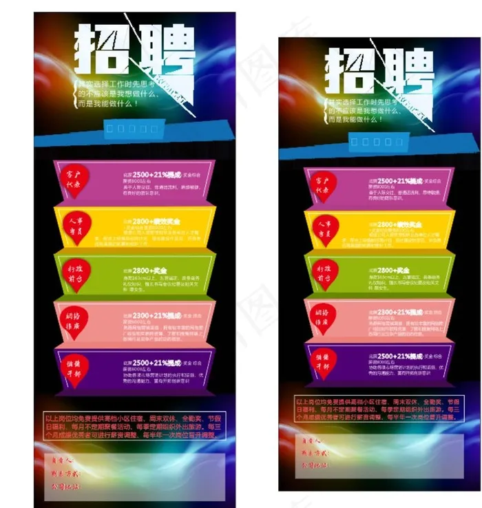 KTV招聘展架图片cdr矢量模版下载