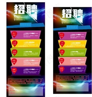 KTV招聘展架图片