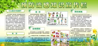 预防流感知识宣传栏图片