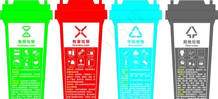 垃圾分类 垃圾桶图片cdr矢量模版下载