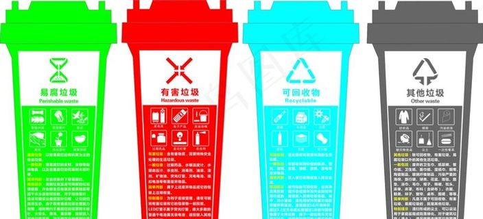 垃圾分类 垃圾桶图片