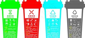 垃圾分类 垃圾桶图片