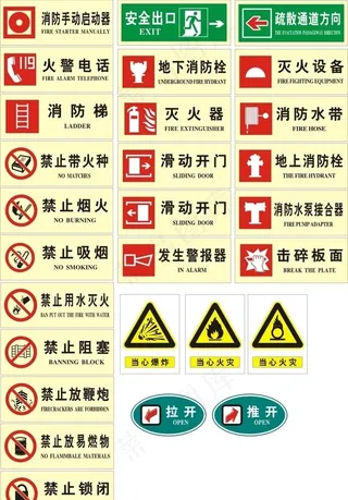 消防安全标志牌图片
