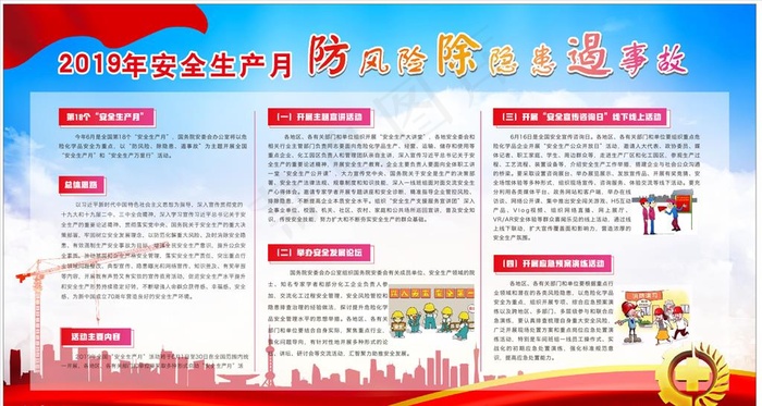 2019安全月主题展板图片cdr矢量模版下载