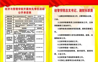 大学学院承诺表职责制度图片