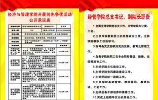 大学学院承诺表职责制度图片