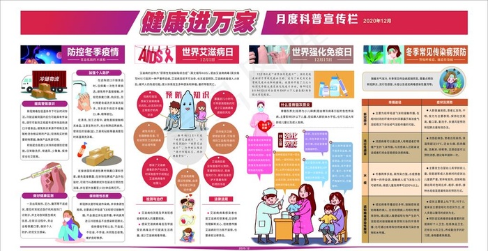 健康进万家图片cdr矢量模版下载