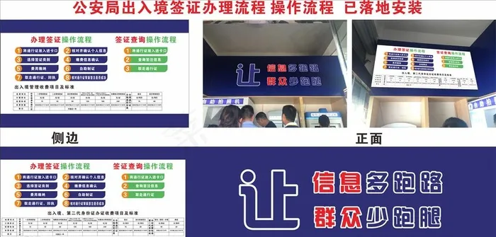 *局出入境图片(297X210)cdr矢量模版下载