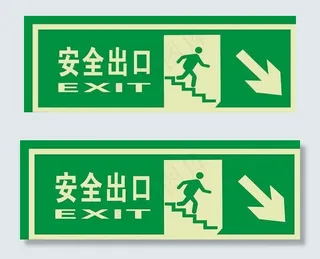 安全出口指示图片