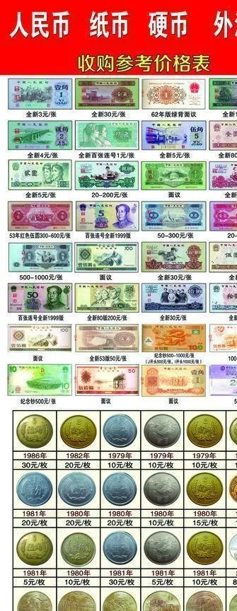 各种人民币易拉宝图片(3071X7874(DPI:100))psd模版下载