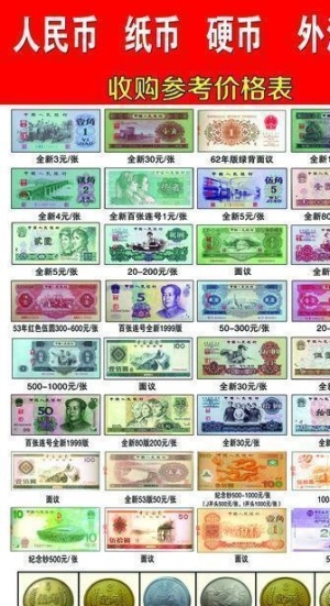 各种人民币易拉宝图片