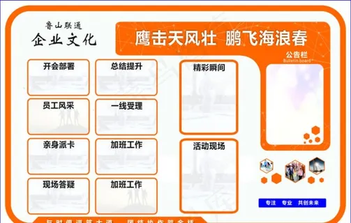 联通文化墙图片