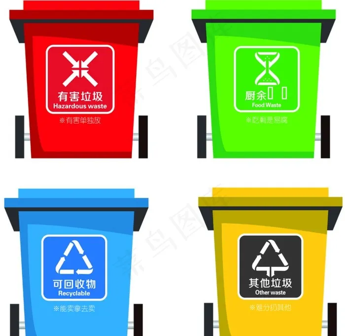 垃圾桶 垃圾分类图片cdr矢量模版下载