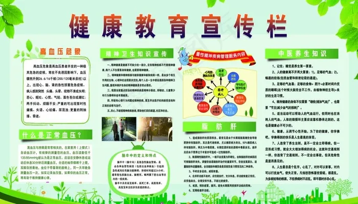 健康教育宣传图片(20000X12000(DPI:254))psd模版下载