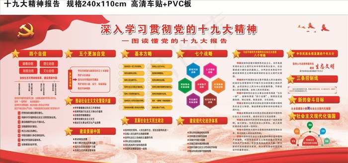 十九大宣传栏图片cdr矢量模版下载