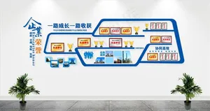 企业荣誉墙文化墙图片