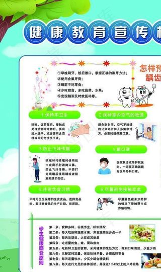 健康教育宣传栏图片