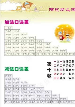 幼儿加减法图片