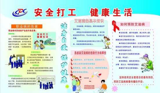 安全打工 健康生活图片