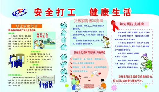 安全打工 健康生活图片