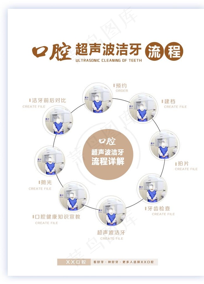 超声波洁牙图片(2362X3150(DPI:100))psd模版下载