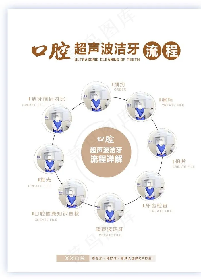 超声波洁牙图片(2362X3150(DPI:100))psd模版下载