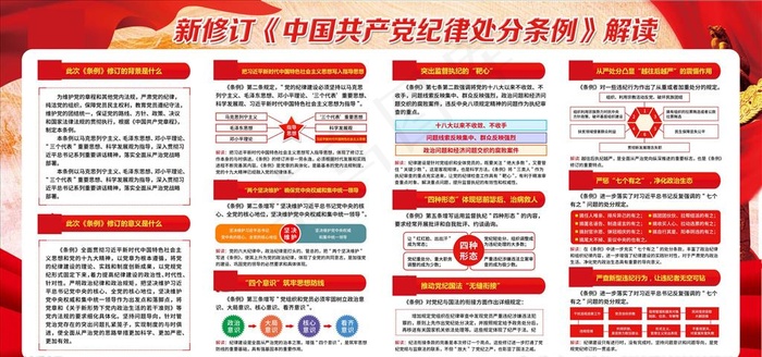 中国共产党纪律处分条例解读图片(7087X3543(DPI:150))psd模版下载