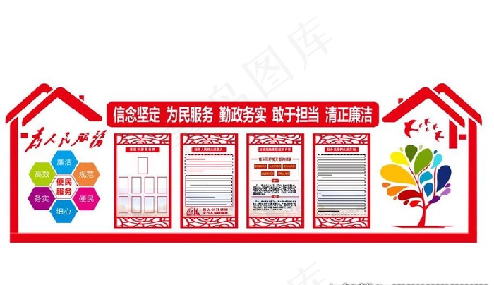 社区文化墙图片cdr矢量模版下载